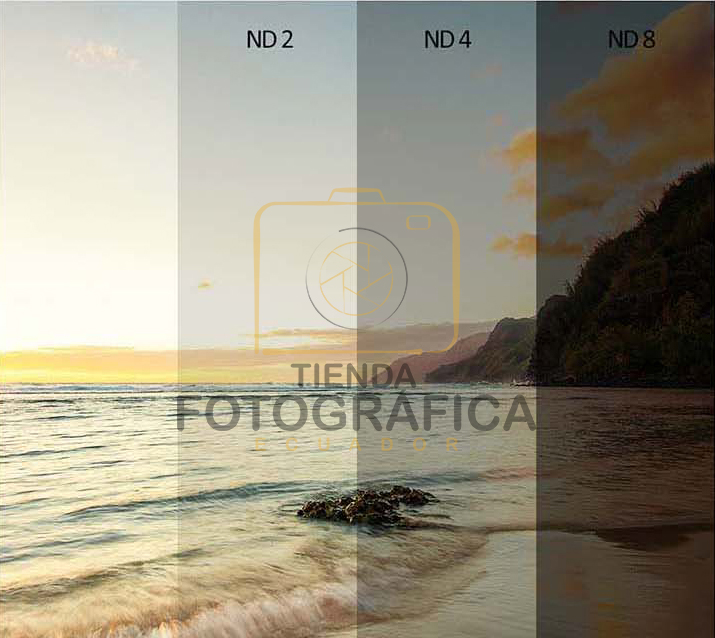 Fotografía de retrato con un filtro de densidad neutra variable ND2-ND400 -  FotoEntusiasta